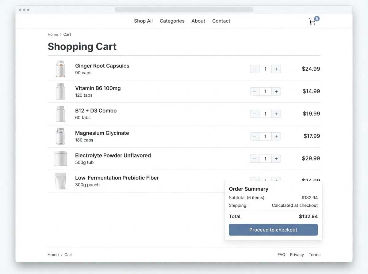 Online shopping cart screenshot showing six separate supplement products totalling over $130 a month