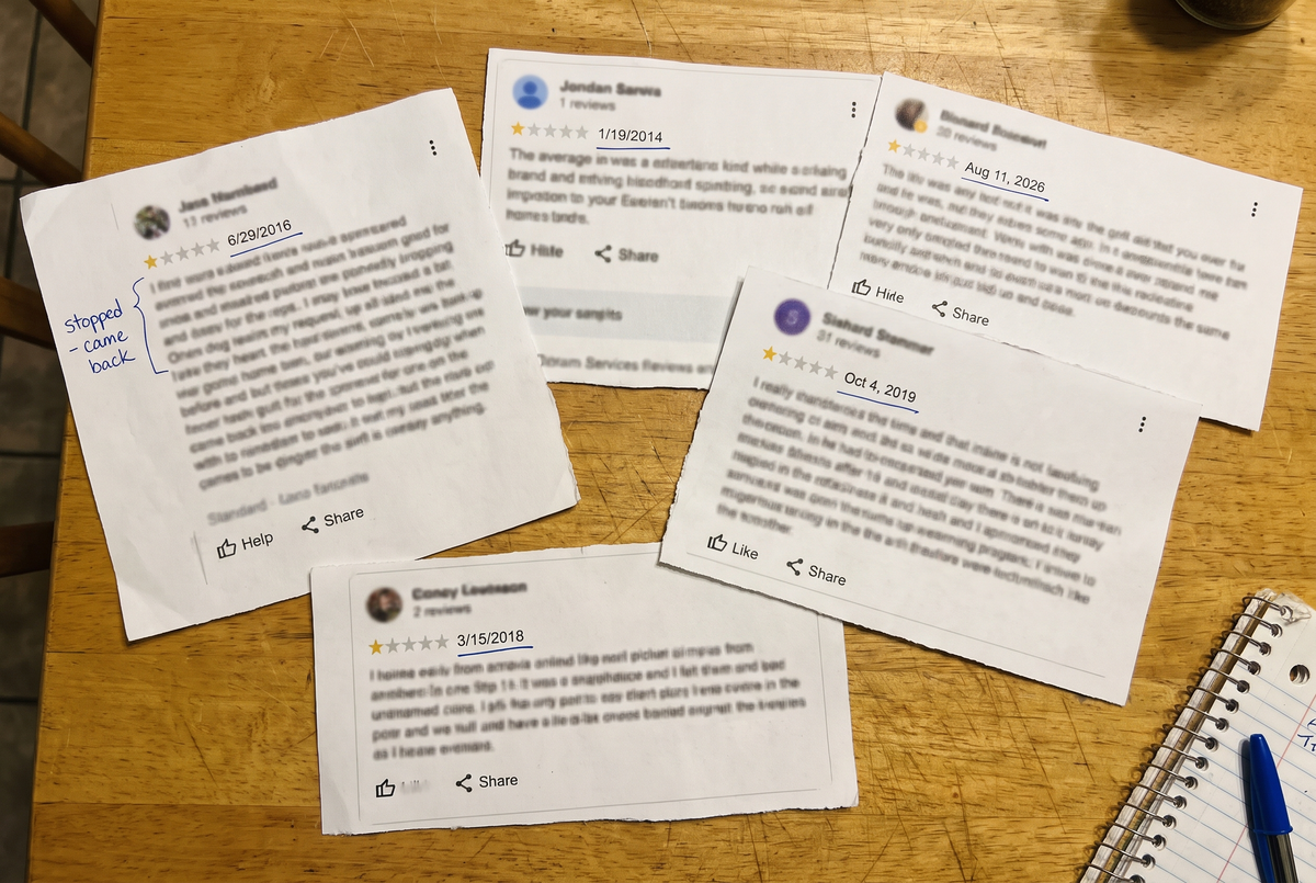Review printouts, posting dates underlined in pen.